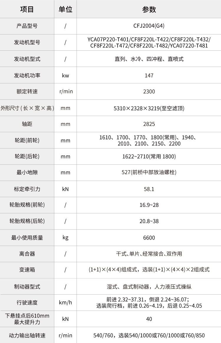 pc img of CFJ2004(G4)